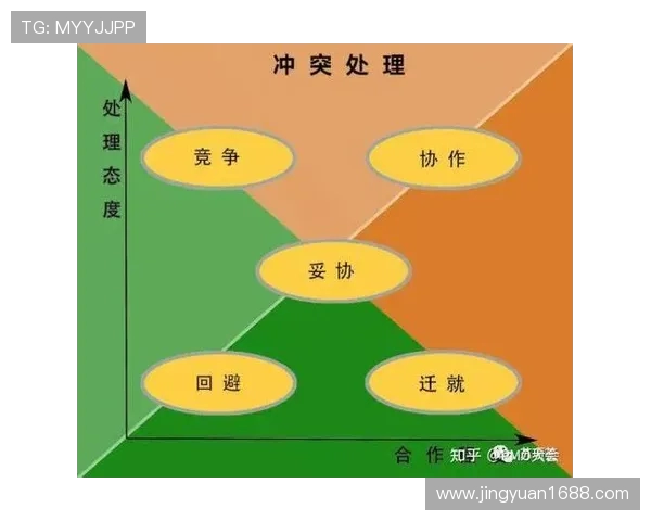 以knight中路为核心解析团队协作与战术执行在赛场中的关键作用