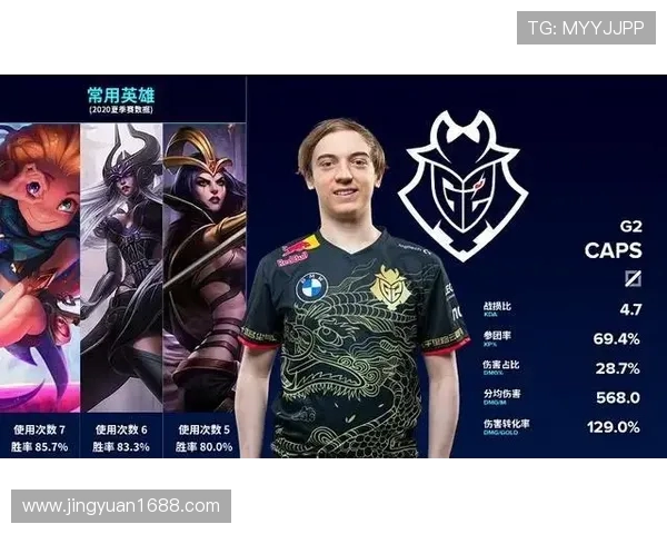 以Caps中路为核心分析,探索其在职业电竞比赛中的战略地位与影响力 以Caps中路为核心分析,探索其在职业电竞比赛中的战略地位与影响力
