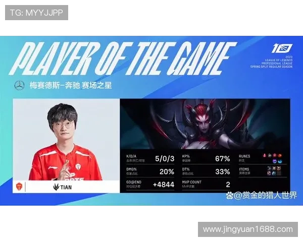 G2对决TES谁能称雄赛场中欧劲旅巅峰对撞争锋荣耀