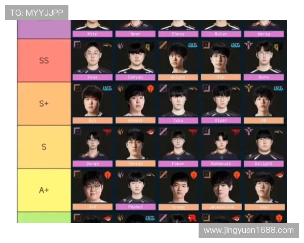 英雄联盟S15全球总决赛赛程预测与精彩看点分析