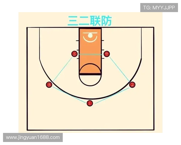 全面解析篮球运动的技术、战术与心理训练的科学方法