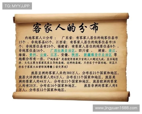 梅州客家文化的传承与发展：探索客家语言、习俗与现代化融合的路径