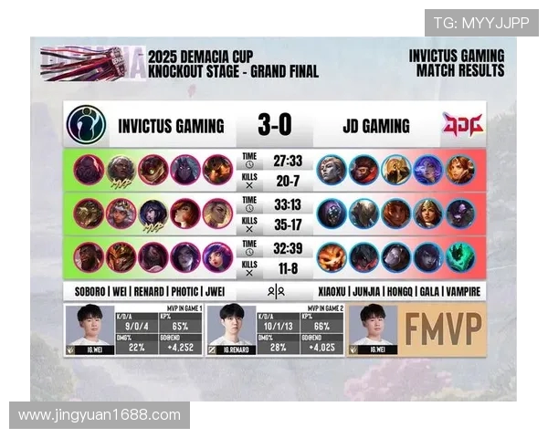 英雄联盟个人能力排行榜揭晓IG战队荣登第四名引发热议