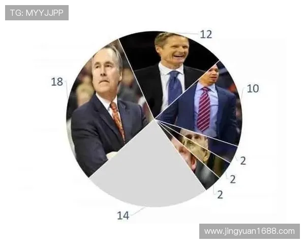 重庆篮球队力量表现数据分析揭示球队潜力与发展方向的深度研究