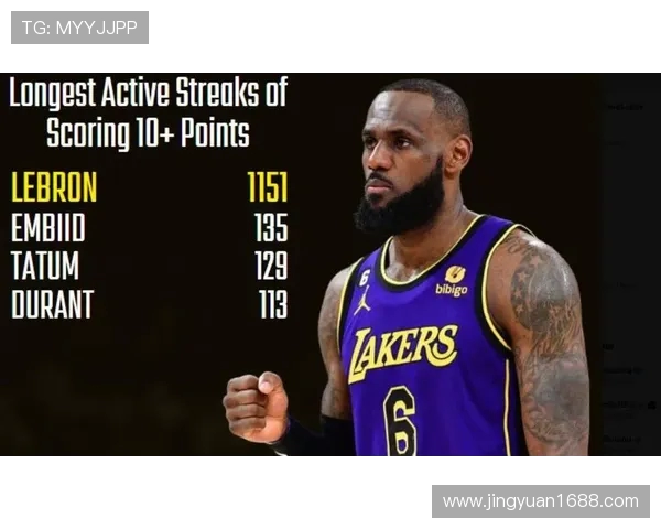 勒布朗詹姆斯：篮球之王的传奇旅程与未来展望